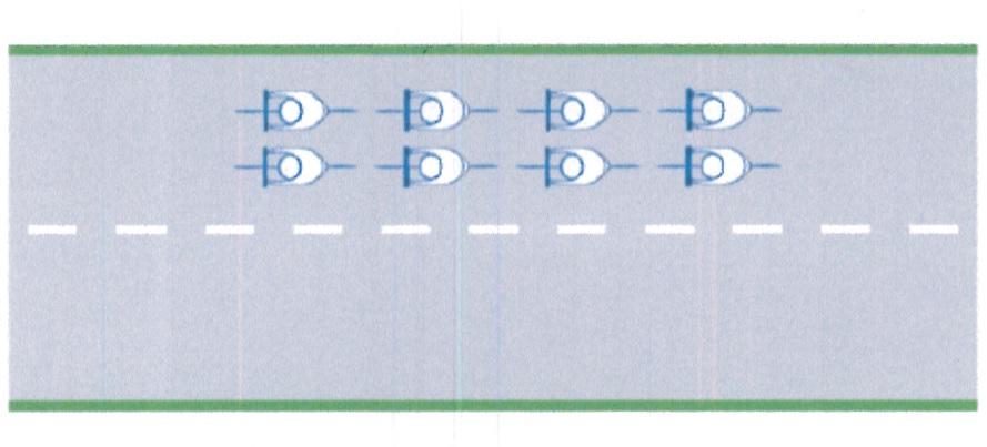 positionnement autorisé sur la chaussée